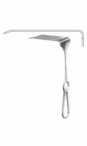 Retractors